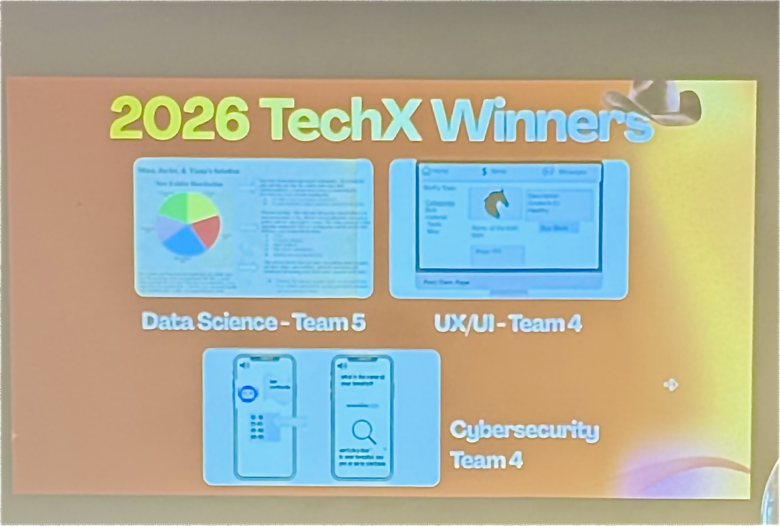 2026 TechX Winners slide showing UX/UI Team 4
